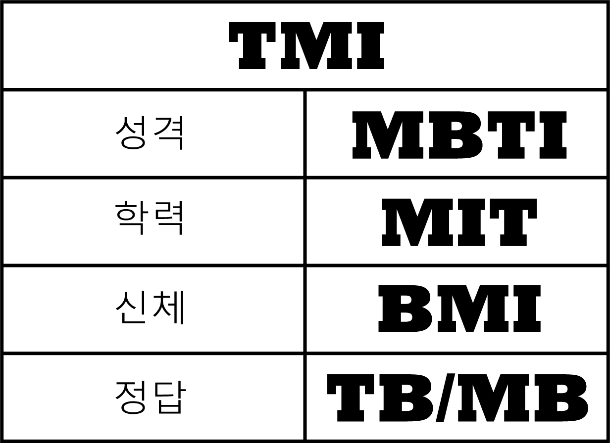 오퀴해설 오퀴해설